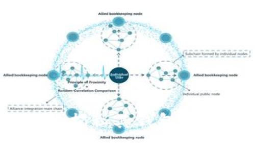 中本聪与比特币：揭秘其钱包地址及背后的故事