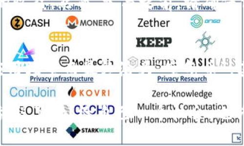   如何参与Tokenim空投CNX项目并获取收益？ / 

 guanjianci Tokenim, CNX, 空投, 加密货币 /guanjianci 

什么是Tokenim及其CNX项目？
在快速变化的加密货币领域，Tokenim作为一款新兴的平台，正逐渐受到关注。Tokenim致力于为用户提供便捷的数字资产管理工具，而其中的CNX项目更是其核心组成部分。CNX是Tokenim平台上发行的加密货币，其目标是为用户提供更多的投资机会和参与项目的途径。

为什么选择参与Tokenim的CNX空投？
空投是一种在区块链项目中非常常见的推广方式，其基本意义是项目方为了吸引用户和投资者，免费赠送项目代币。Tokenim的CNX空投无疑是一个参与该项目的绝佳机会。这不仅让用户几乎零风险地获得代币，更能通过参与项目提高自己的投资回报率。你是不是也这么认为？

如何参与Tokenim的CNX空投？
参与Tokenim的CNX空投并不复杂，以下是一些基本步骤，你可以通过这些步骤轻松参与： 
ol
  listrong创建账户：/strong首先，你需要在Tokenim平台上注册一个账户。确保填写真实信息，以便项目方可以将空投的CNX正确发送到你的账户。/li
  listrong完成任务：/strong一般来说，参与空投需要完成一些任务，如关注社交媒体账号、转发帖子、填写问卷等。这些任务旨在增加项目的曝光度，同时也为参与者提供了获取代币的机会。/li
  listrong确认完成：/strong完成任务后，确保你在平台上确认了相应的操作。有时，项目方会要求在指定的时间内完成这些任务，以便有效分发空投代币。/li
  listrong等待发放：/strong最后，你只需耐心等待项目方发送空投的代币。一般来说，这一过程会在任务完成后的几天内进行。/li
/ol

CNX空投与市场前景
CNX代币的空投不仅仅是个别用户的收获，更标志着Tokenim生态系统的成长。随着越来越多的人参与，CNX的流通性和需求将可能提升。然而，任何投资都有风险，特别是在波动较大的加密货币市场。你是否准备好迎接这样的机遇与挑战？

进一步了解Tokenim与CNX项目
除了空投的参与者，了解Tokenim背后的商业模式和技术基础同样重要。Tokenim采用了先进的区块链技术，旨在为用户提供安全、透明的资产管理服务。它的目标是建立一个去中心化的生态系统，允许用户自由交易和管理他们的数字资产。你可能会想，如何才能更深入地理解这一生态系统的发展？

总结：把握机会，拥抱未来
无论你是加密货币的新手还是老手，Tokenim的CNX空投都是个不可错过的机会。通过简单的步骤，你可以参与到这个项目中，获取潜在的收益。然而，参与之前，请确保你充分了解相关信息，这样才能更好地制定自己的投资策略。你是不是也想过，在未来的某一天，可以凭借早期的投资赚取可观的回报呢？

注意事项与风险提示
参与任何数字货币项目，尤其是空投活动，都需要注意风险。首先，确保你了解代币的实际用途和市场表现，很多空投项目因为缺乏实际应用场景而最终沦为“空气币”。其次，在参与空投的过程中，务必保护好个人信息和资产安全，避免不必要的损失。你是否曾因为盲目追逐空投而遭受损失？

总之，参与Tokenim的CNX空投是一项充满机遇的决定，然而，理性的判断与全面的信息获取同样重要。准备好迎接这个充满可能的新的旅程了吗？给自己一个机会，也许下一个值得狂欢的瞬间，就在不远的未来。