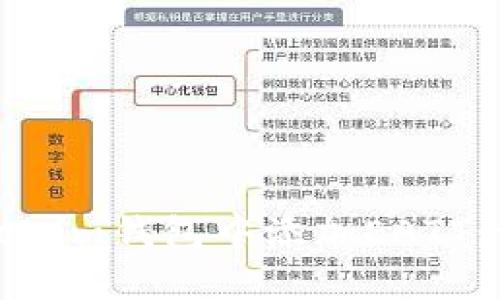 如何在Tokenim钱包中添加EATT：一步步指南
