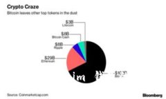 如何查询 Tokenim 钱包的交易记录？