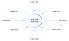 探秘TokenTokenIM钱包上市背后的故事与前景