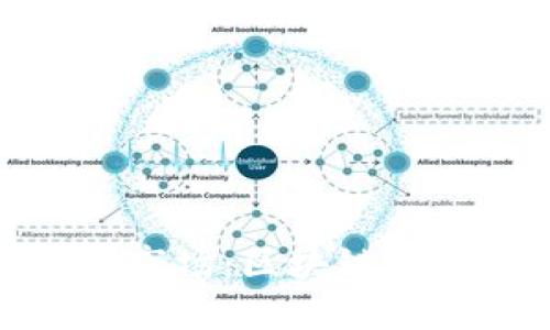 深入探讨Tokenim应用市场：区块链技术如何改变我们的生活