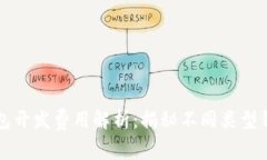 铜陵区块链钱包开发费用解析：揭秘不同类型钱