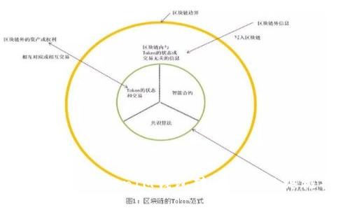 解决TokenTokenIM钱包转出难题的终极指南