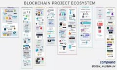 截至我最后的信息更新于2023年10月，Tokenim 是一个