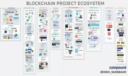 截至我最后的信息更新于2023年10月，Tokenim 是一个提供去中心化金融和区块链资产管理的平台，针对 IoTeX（IOTX） 的支持情况可能会有所变化。如果你希望获取最新的数据和详细信息，建议访问 Tokenim 和 IoTeX 的官方网站或者他们的社交媒体渠道查看最新公告和支持状态。

通常情况下，项目的支持情况可能取决于多种因素，包括技术集成、社区需求、以及战略合作等。如果你对 Tokenim 能否支持 IoTeX 有兴趣，不妨考虑以下几个方面：

1. **官方网站和公告**：定期访问 Tokenim 和 IoTeX 的公告，可以获取关于新功能、支持币种的最新消息。

2. **社区反馈**：参与相关的社区讨论，寻找其他用户的经验和见解。

3. **技术集成**：了解 Tokenim 对不同区块链网络的集成情况，包括他们的 API、钱包支持、以及与其他去中心化应用的兼容性。

4. **未来计划**：有些项目会发布路线图，展示它们未来计划支持的新资产或新功能。

总之，要确认 Tokenim 是否支持 IoTeX，建议直接查看最新的官方信息。
