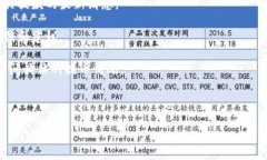 关于“tokenim币提不出来了吗”的问题，建议您查