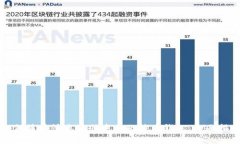 如何简单快速注册中文比特币钱包：全面指南