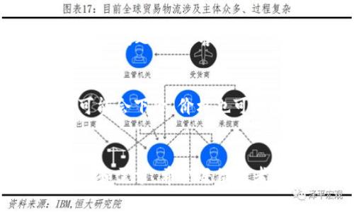   IM冷钱包价格：安全存储数字资产的最佳选择 / 
 guanjianci IM冷钱包, 冷钱包价格, 数字资产安全, 区块链 /guanjianci 

引言
随着数字货币市场的快速发展，越来越多的人开始关注如何保护自己的数字资产。而在这场数字货币大潮中，“冷钱包”作为一种安全存储方式，逐渐走入了大众的视野。今天，我们将聚焦于IM冷钱包，了解其价格和使用优势，以及一些相关的购买建议。你是不是也在思考如何安全存储自己的加密货币呢？

IM冷钱包概述
IM冷钱包是一种专为存储数字货币而设计的硬件钱包。相较于在线钱包，冷钱包的安全性更高，因为它不与互联网直接连接，极大地降低了被黑客攻击的风险。IM冷钱包的造型通常比较简约小巧，便于携带，同时具有多种安全功能，如PIN码保护、恢复种子短语等。这些功能确保用户即使在设备丢失或损坏的情况下，也能轻松恢复自己的数字资产。

IM冷钱包的价格分析
在选择冷钱包时，价格是一个不能忽视的重要因素。IM冷钱包的价格通常在100美元到300美元之间，具体价格会因不同型号和功能而有所差异。你可能会好奇，为何IM冷钱包的价格区间如此之广？其实，这是因为不同型号会提供不同的安全级别和用户体验功能。例如，高端型号可能还支持多种加密货币，或增设了更复杂的安全保护措施。

IM冷钱包的市场竞争
除了IM冷钱包，市场上还有多种其他品牌的冷钱包，如Ledger和Trezor等。不同品牌的冷钱包在价格、功能和安全性上各有千秋，因此用户在选择时应根据自己的需求进行比较。如果你考虑购买冷钱包，你是否已经对比过不同品牌的优缺点？

IM冷钱包的优点
选择IM冷钱包的原因有很多，以下是其中几大优势：
ul
    listrong极高的安全性：/strongIM冷钱包完全脱离互联网，可以有效防止在线攻击。/li
    listrong用户友好的界面：/strongIM冷钱包的操作界面简单易懂，即使是新手用户也能够轻松上手。/li
    listrong多种加密货币支持：/strongIM冷钱包支持多种主流数字货币，满足用户的多样化需求。/li
/ul

如何选择适合自己的IM冷钱包
在选择IM冷钱包时，用户可以从以下几个方面进行考虑：
ul
    listrong安全级别：/strong不同型号的冷钱包安全级别各异，用户应根据自身资产的数量和种类来选择合适的型号。/li
    listrong品牌信誉：/strongIM作为一个相对知名的品牌，其产品在市场上的口碑较好，而许多用户在选择时更倾向于信赖知名品牌。/li
    listrong价格：/strong用户可以根据自己的预算来选择合适的型号，不同型号的功能和配置也是价格差异的主要原因。/li
/ul

IM冷钱包的购买建议
如果你决定购买IM冷钱包，建议你通过官方网站和授权的零售商进行购买，避免不必要的风险。此外，购买后一定要及时设置PIN码和恢复短语，以确保钱包的安全。如果在使用过程中遇到任何问题，官方客服通常会提供专业的技术支持和指导。这种售后服务是否也是你选择品牌的考量因素之一呢？

IM冷钱包与市场走势的关系
数字货币市场时常波动，这直接影响着冷钱包的需求。有时候，市场热度上升，更多的人关注数字货币投资，从而导致冷钱包需求激增，价格也可能因此上涨。而在市场低迷时，冷钱包的销量可能会下降，价格也可能随之回落。因此，投资者在选择购买时，还应关注市场动向，结合当前行情做出理智决策。

总结
IM冷钱包作为一种安全有效的数字资产存储方式，适合希望保护自身加密货币的用户。在选购时，考虑价格与产品特性结合个人需求显得尤为重要。同时，市场的变化也会影响冷钱包的价格和需求。希望每位读者都能在这片日渐复杂的数字资产领域中，做出明智的选择，保障自己的财富安全。你对IM冷钱包的了解是否有了更深一步的认识？希望通过本文的介绍，能够为你提供实质性的帮助与启发。