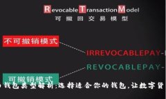 常用的比特币钱包类型解析：选择适合你的钱包