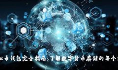虚拟币钱包完全指南：了解数字货币存储的每个