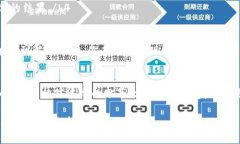   如何解决TP钱包不能直接提USDT到OK交易所的问题