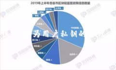 在区块链和数字货币的世界中，助记词（Mnemoni
