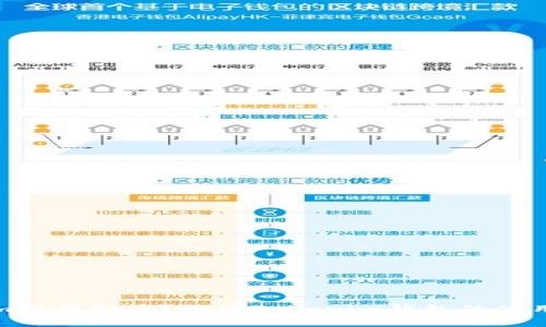 Tokenim能存狗币？探索Tokenim钱包的使用与功能