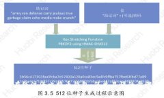 如何在线注册比特币钱包：简单易懂的步骤指南