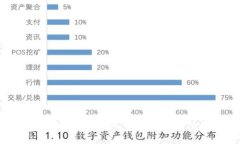 以太坊基金会的TokenIM：重塑去中心化金融的未来