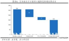 以太坊钱包节点数量激增的原因及影响分析