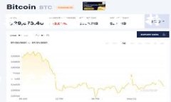 在区块链和加密货币领域，Tokenim 并不是一个广为