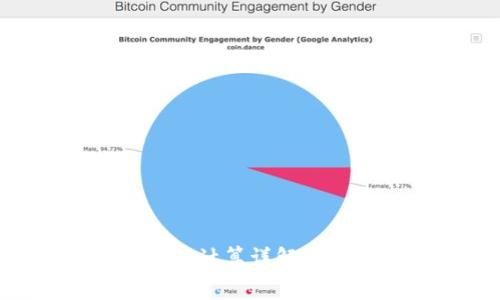 Tokenim Gas费用计算详解：你需要知道的一切