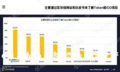 ```xml全面解析C币虚拟币钱包：你的数字资产安全