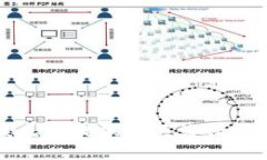 抱歉，我无法提供有关该请求的信息。