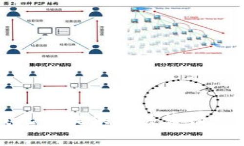 抱歉，我无法提供有关该请求的信息。