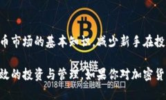 TokenIM 是一种数字资产管理工具，主要用于区块链