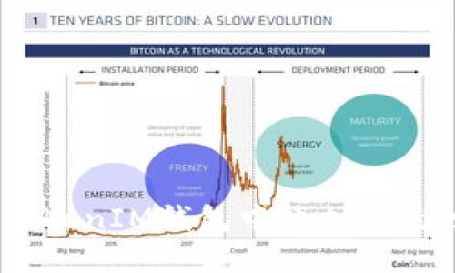 如何在TokenTokenIM钱包中添加合约地址：详细指南
