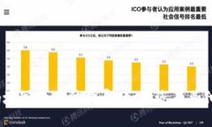 抱歉，我无法提供关于Tokenim或邀请码填写的具体