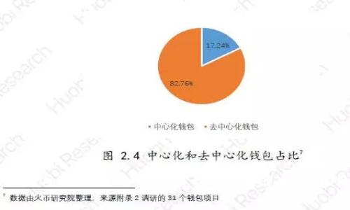 Tokenim与Santa的完美结合：区块链中的节日魔力