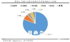 Tokenim取现指南：轻松转换你的虚拟资产为现实财