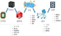 比特币钱包充钱指南：如何轻松为你的数字钱包