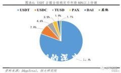 比特币钱包助记词与私钥的深度揭秘：安全性与