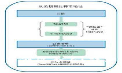 如何在Tokenim中修改签名？详细步骤与技巧解析