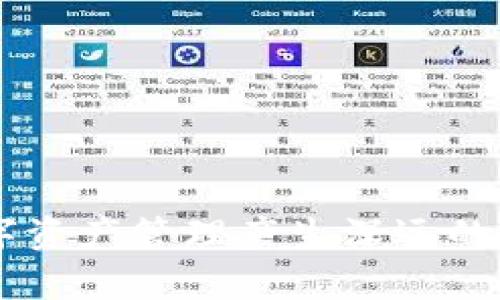 如何批量创建以太坊钱包并进行估值？全方位解析！
以太坊钱包, 批量创建钱包, 钱包估值, 区块链技术/guanjianci

引言
在当今数字货币飞速发展的时代，以太坊（Ethereum）作为一种热门的区块链平台，得到了越来越多的关注。许多人开始思考如何更高效地管理以太坊资产，尤其是当涉及到大量交易或资产时，批量创建以太坊钱包就显得尤为重要。你是不是也在考虑如何批量管理你的以太坊钱包呢？本文将带您深入探讨如何批量创建以太坊钱包，以及如何对其进行估值，让我们一步一步来揭开这个复杂而又激动人心的主题。

以太坊钱包的基本概念
在谈论批量创建钱包之前，我们首先需要了解什么是以太坊钱包。简单来说，以太坊钱包是用来存储以太坊（ETH）及基于以太坊网络的代币（例如ERC-20代币）的一种数字钱包。这些钱包不仅用于存储资产，还可以让用户发送和接收以太坊。与传统银行账户不同，以太坊钱包是通过一个私钥和公钥的配对结构来运作的。私钥保密，公钥可以对外分享，你知道保护好私钥的重要性吗？一旦泄露，你的资产可能会面临风险。

为什么需要批量创建以太坊钱包？
许多用户尤其是开发者、交易员、投资者，都会面临需要创建多个钱包的需求。原因可能有很多：开发应用需要多个测试钱包、进行资产隔离以降低风险，或者是为了进行某种特定的投资策略。你是否曾经想过，为什么自己会需要这么多钱包？
举个例子，如果你是一个DeFi（去中心化金融）项目的参与者，可能需要在多个平台之间转移资产，或者存储不同种类的代币。此时，批量创建以太坊钱包将会为你的操作效率带来显著提升。想象一下，手动创建一个个钱包的繁琐流程，这不仅耗时而且高效性低。这样的场景，是否让人感到不堪重负呢？

批量创建以太坊钱包的方法
我们进入了主题的核心部分。批量创建以太坊钱包的方法有很多，以下是几种常用的方法：

h41. 使用脚本批量生成钱包/h4
许多开发者会选择编写脚本使用库（如web3.js或ethers.js）来自动生成多个以太坊钱包地址。这种方法需要一些编程知识，但对于技术用户来说，这无疑是最灵活和高效的方案。通过指定生成的钱包数量，脚本会自动生成私钥和公钥，在短短几秒内就能完成任务。这样，你是否觉得编程技能的提升真的很有价值？

h42. 使用第三方钱包生成工具/h4
如果你没有编程背景，可以选择一些现成的工具和服务，这些工具可以帮助用户快速生成多个钱包地址。工具如MetaMask、MyEtherWallet等，虽然这些工具一般是为单个钱包设计的，但一些第三方平台支持批量生成。这种方式用户友好，操作简单，非常适合普通用户。那么，你是否也希望能找到一个简单易用的工具呢？

h43. 使用命令行工具/h4
对于一些技术人员，可以使用命令行工具（如geth或parity），这些工具允许你通过命令行直接与以太坊网络交互。通过命令行，可以实现批量创建钱包，以及与以太坊网络进行其他操作。这虽然门槛略高，但对于熟悉 Linux 或终端操作的用户来说是一个不错的选择。想想看，掌握这些工具后，是否会让你在数字货币的世界里游刃有余呢？

如何对批量创建的钱包进行估值？
完成钱包创建后，接下来便是如何对这些钱包进行估值。不同的方式会影响钱包的估值，主要取决于你持有的资产、市场行情等因素。以下是几种常见的估值方法：

h41. 市场价格法/h4
最直接的估值方法是通过市场价格来计算钱包中持有的资产。例如，如果你在一个钱包中持有10 ETH，而当前市场价格是2000美元，钱包的市场价值便是20000美元。这种方法简单易懂，你是否认为这种直观的方式最容易被接受呢？

h42. 资产负债表法/h4
更专业的投资者可能会使用资产负债表法来评估钱包的价值，这种方法综合考虑持有的所有数字资产及其负债。通过评估钱包内的各种资产（如ETH、ERC-20代币等）及其当前的市场价值，综合得出净资产。这种方法需要较高的财务知识，但能给出更加准确的估值数据。你是否正在考虑提升自己对金融估值的认知呢？

h43. 分析交易历史/h4
另外，分析钱包的交易历史也是一种间接的估值方法。如果一个钱包频繁进行高价值交易，这通常意味着其背后的用户或实体有着良好的财务状况。因此，通过分析过去的交易记录，我们也许能对钱包的潜在价值有一个大致的概念。你觉得这种方法是否值得你尝试呢？

风险防范与管理
在批量创建以太坊钱包的时候，风险管理和防范是十分重要的环节。许多用户在这个过程中忽视了安全，导致钱包资产的丢失。以下是一些建议，帮助你有效防范风险：

h41. 切勿泄露私钥/h4
私钥就像一把钥匙，拥有它便能自由访问钱包。务必将私钥妥善保管，不要将其分享给任何人。这是你保护资产最基本的责任。想一想，若是一不小心泄露，后果可能是多么严重，你会如何应对?

h42. 使用冷钱包存储大额资产/h4
对于存储大额以太坊资产而言，冷钱包（例如硬件钱包）是最佳选择。冷钱包不与互联网连接，极大程度上降低了被黑客攻击的风险。是否想过在数字时代，安全性应成为首要考量呢？

h43. 随时审核和监测钱包/h4
定期审核和监测钱包也是非常重要的，确保没有异常交易发生。许多平台提供密码保护和双重验证等功能，启用这些功能可以增强安全性。你是否懂得利用这些系统来增加安全防护呢？

结论
综上所述，批量创建以太坊钱包是一项重要的技能，特别是在当前快速发展的数字货币市场中。无论你是开发者还是普通用户，了解如何创建和管理多个钱包，以及如何对其进行估值，都将对你的数字资产管理产生深远的影响。你准备好迈出这一步了吗？通过本文的分享，希望你能逐渐掌握这项技能，安全、有效地管理你的以太坊资产。在未来的数字世界中，你是否愿意成为一个优秀的数字资产管理者？
