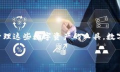 存放虚拟币的钱包叫“数字钱包”在今天这个数