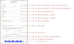 如何将达世币放入以太坊钱包？一步步教你操作