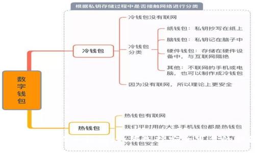 揭秘真实比特币钱包：如何选择安全可靠的钱包？